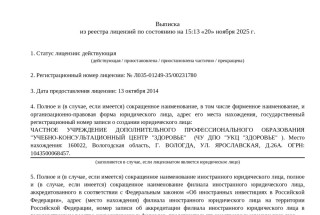 Выписка из реестра лицензий